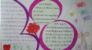 三八妇女节手抄报一等奖,一等奖手抄报作品赏析